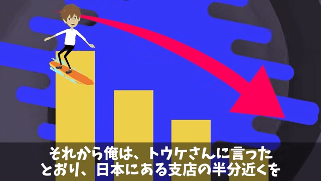 取引先「貧乏な下請けは帰れ！」ビンタされた俺「じゃあ帰るね」⇒俺の正体を知り顔面蒼白に…＃20