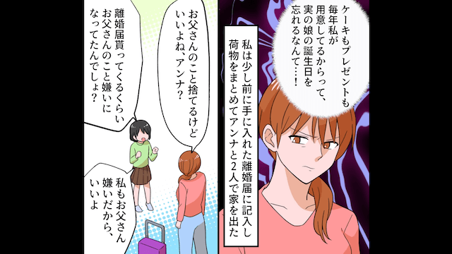 娘より”姪っ子”を優先する夫「姪っ子の誕生日だぞ！今すぐ実家に来い！」⇒娘の誕生日を忘れていたので離婚した結果＃1