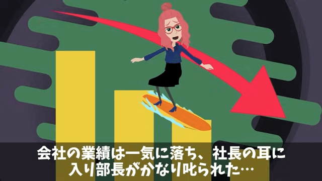 社長令嬢と婚約したから将来の社長だと暴走した部下の末路＃23