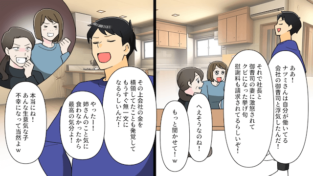 妹だけを溺愛する母親「他人はでてけ！」私「はーい」→速攻で仕送りを止めた結果＃2