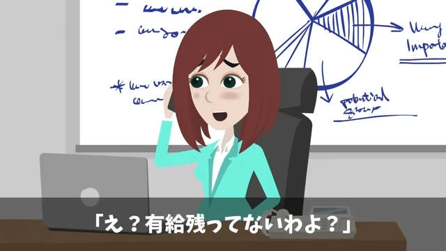 無遅刻無欠席なのに有休が無かった理由＃11