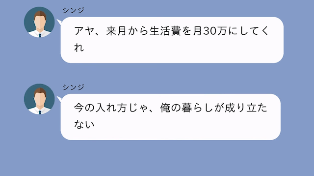 事故で入院中…夫が「生活費を月30万入れろ！寝てるだけだろ？（笑）」と言うので、そのまま離婚した結果＃1