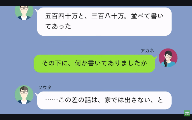 勝手に“妻名義”で借金した夫「離婚する。1800万はお前が返せ（笑）」私「はーい」だが後日⇒夫が青ざめたワケ＃18