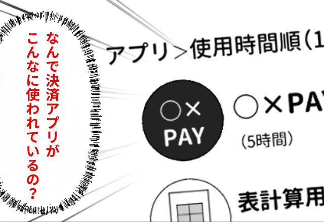 浮気がバレた夫「二度としない！」と言うので信じて結婚した結果⇒アプリの【使用履歴】に違和感を発見して！？